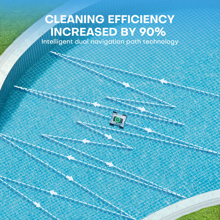 Ensuring complete coverage and efficient cleaning of your pool without missing any dead spots.