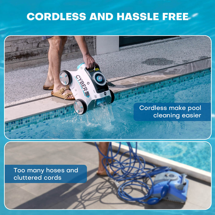  Ofuzzi Cyber Cordless Robotic Pool Cleaner, Max.120 Mins  Runtime, Self-Parking, Automatic Pool Vacuum for All Above/In Ground Pools  Up to 1076ft² of Flat Bottom (Grey) : Patio, Lawn & Garden